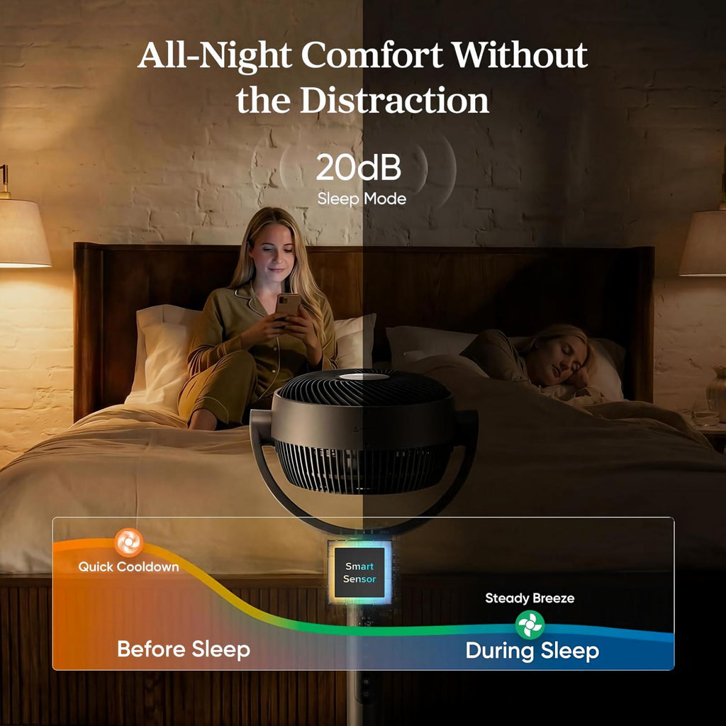 2-in-1 Silent Floor-Standing Circulation Fan | Powerful Airflow for Whole-Room Cooling